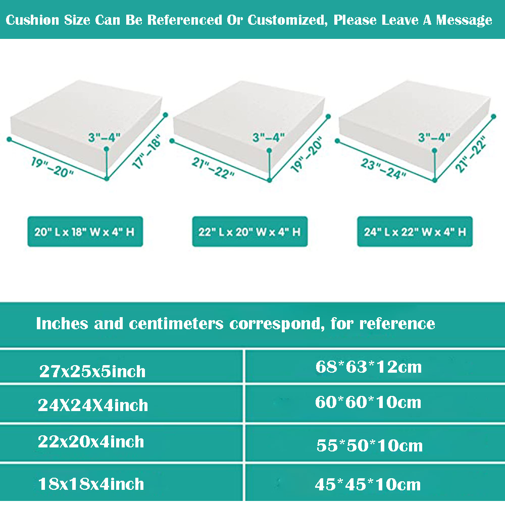 1-4 Set Kanepe Minderi Açık Ba - Outdoor Furniture Upholstery incelemesi ve fiyatı